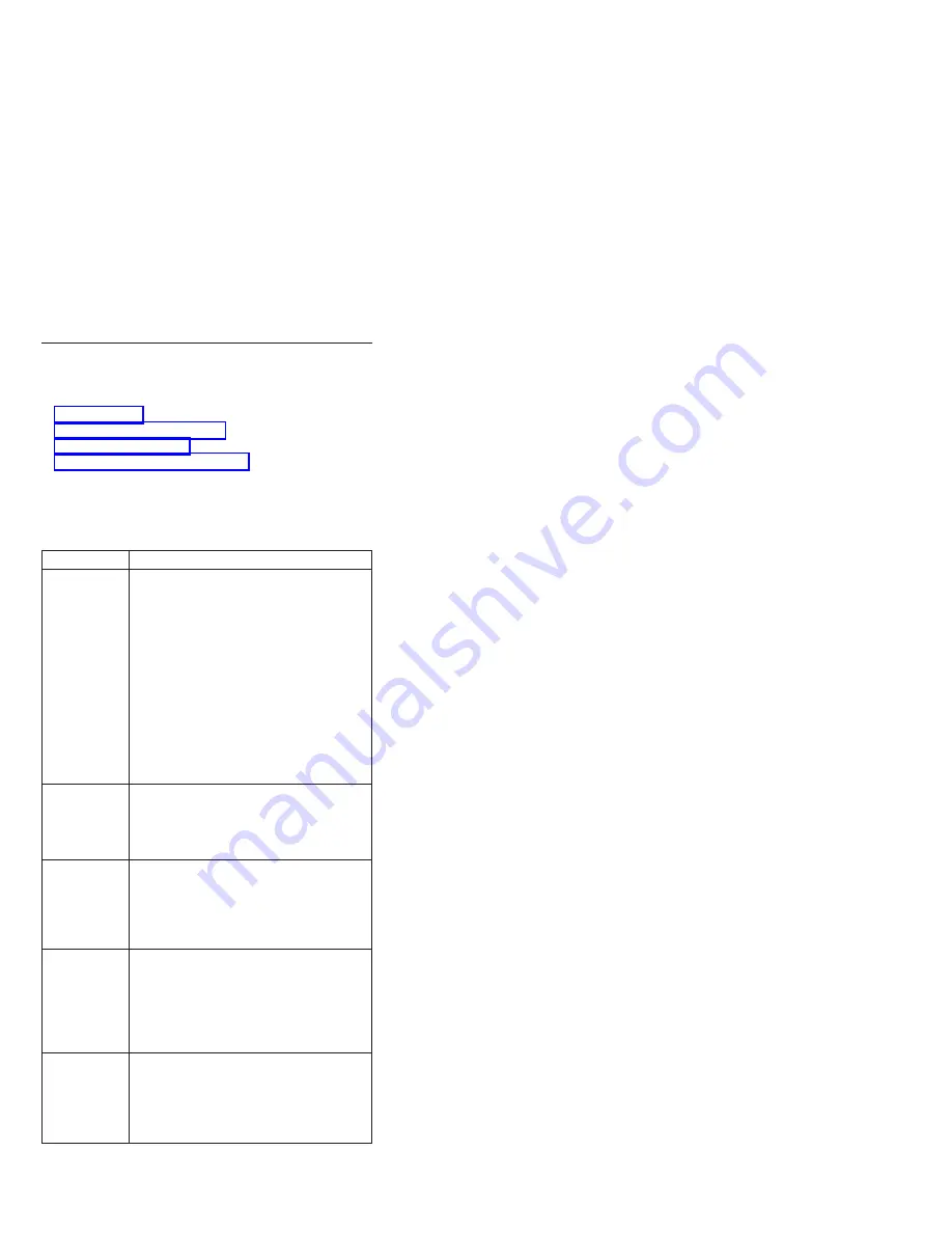 IBM S430 Hardware Maintenance Manual Download Page 49