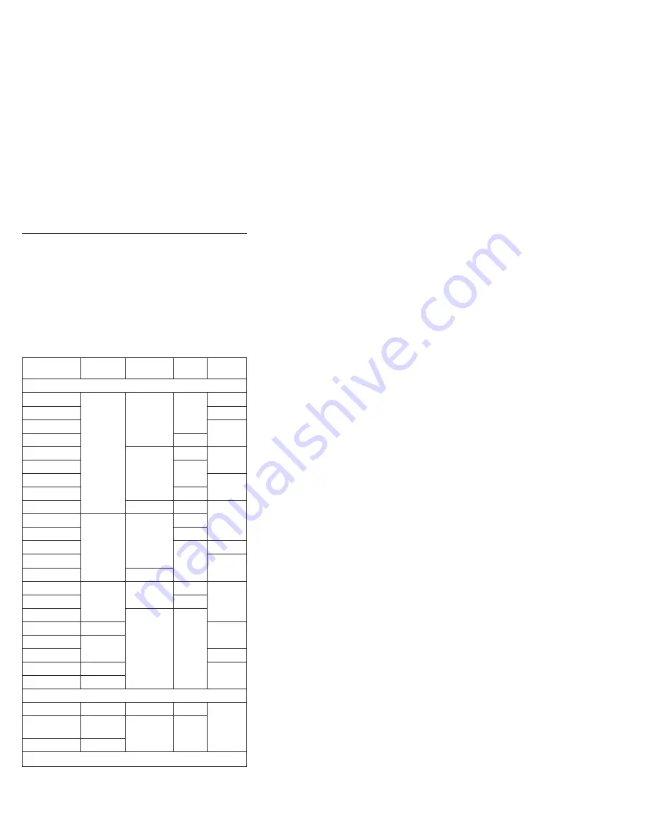 IBM S430 Hardware Maintenance Manual Download Page 138