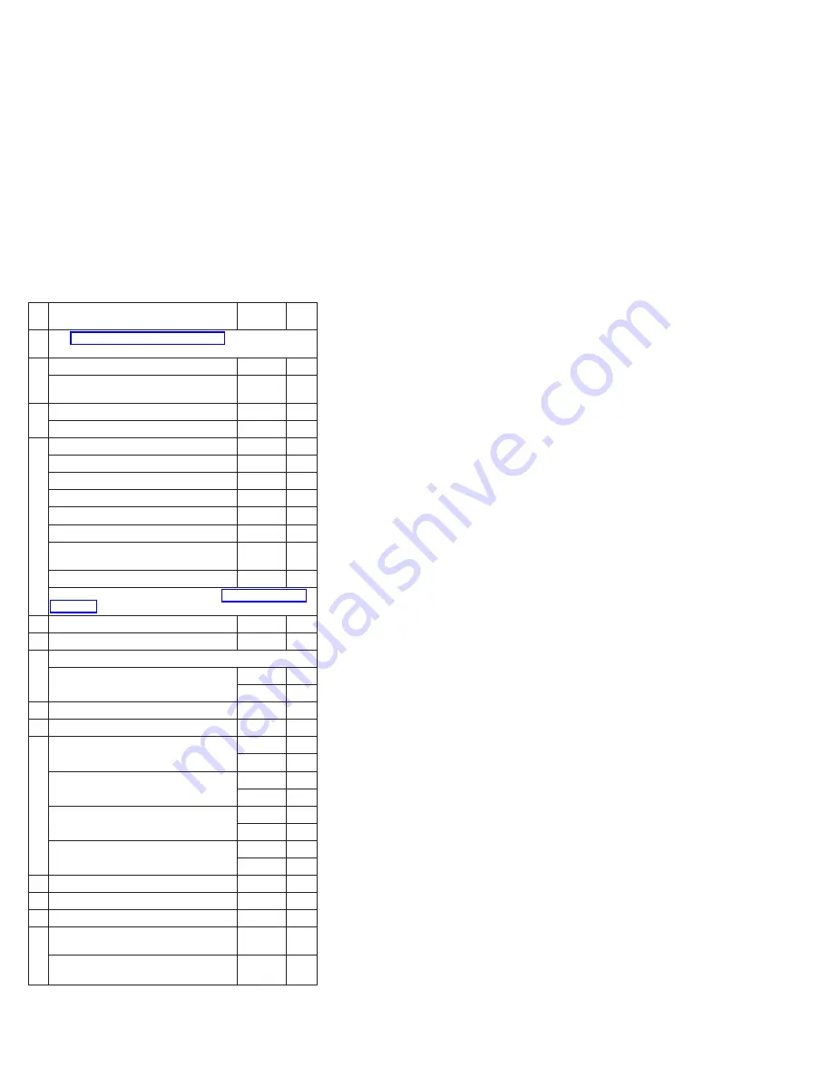 IBM S430 Hardware Maintenance Manual Download Page 150