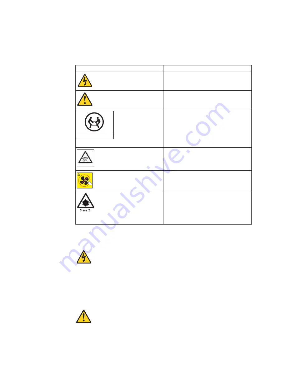 IBM SAN32B-E4 Installation, Service And User Manual Download Page 18