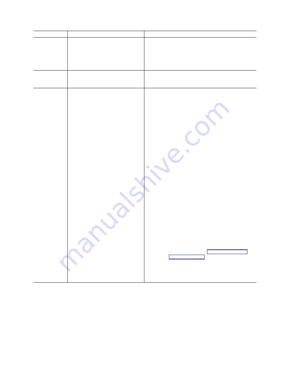 IBM ServeRAID-4 Ultra160 Series User Reference Download Page 157