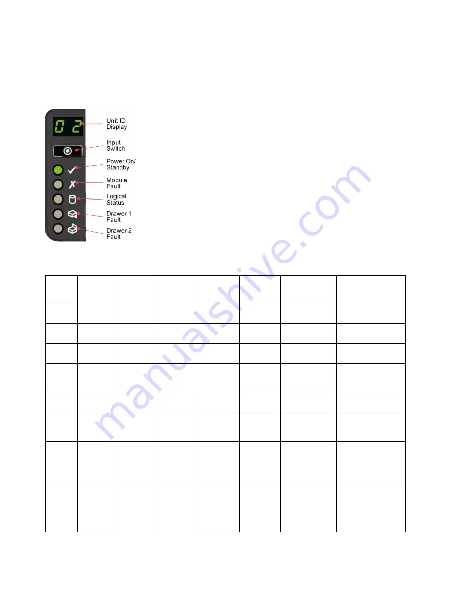 IBM Slicestor 2584 Installation Manual Download Page 32