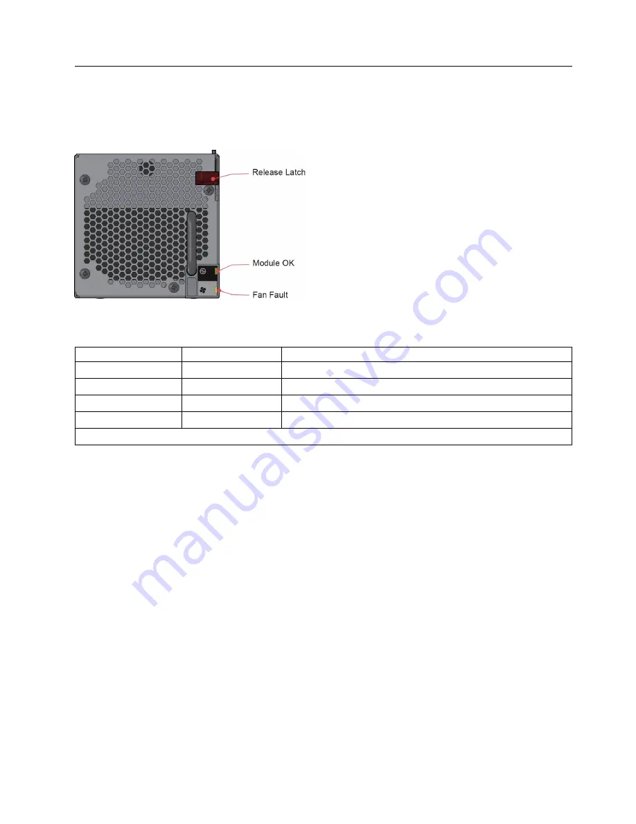 IBM Slicestor 2584 Скачать руководство пользователя страница 35