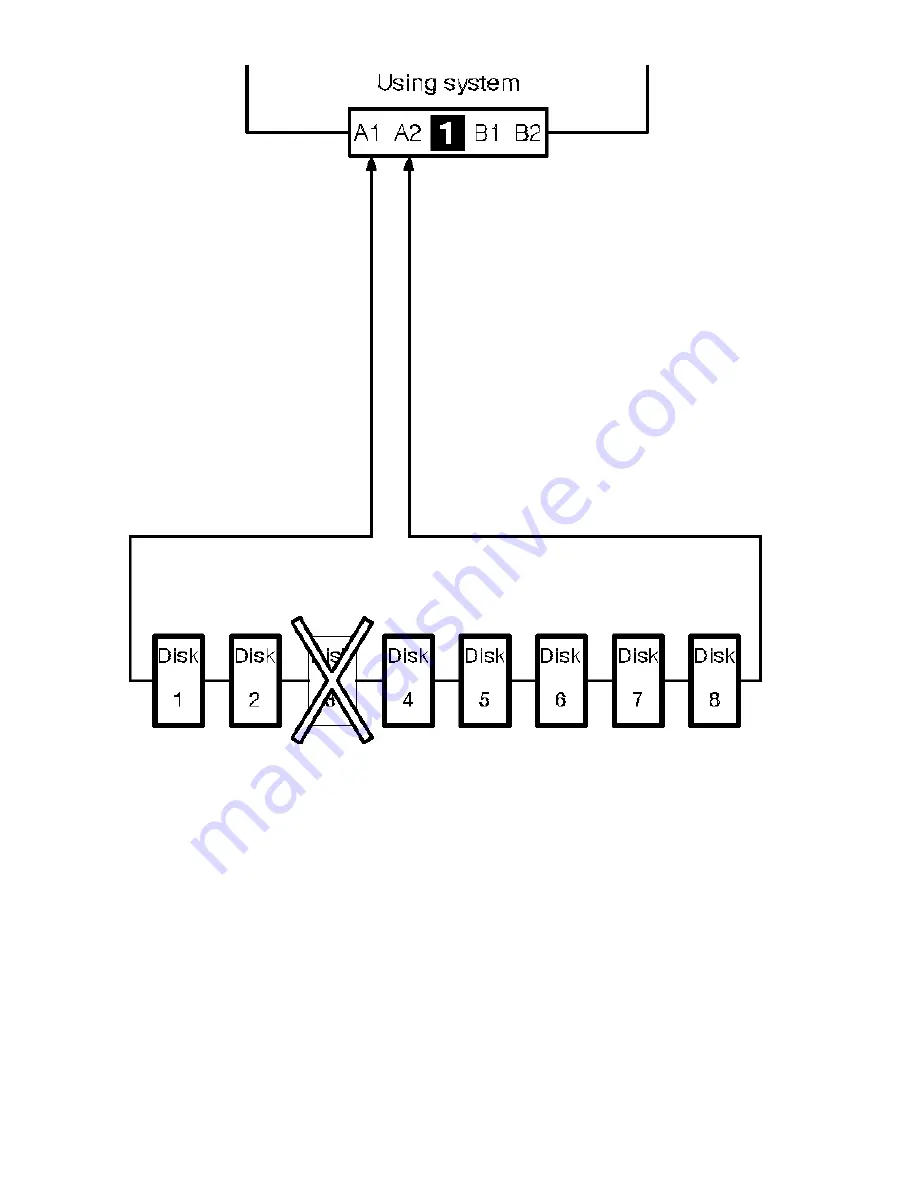 IBM SSA 32H3816 Installation And User Manual Download Page 62