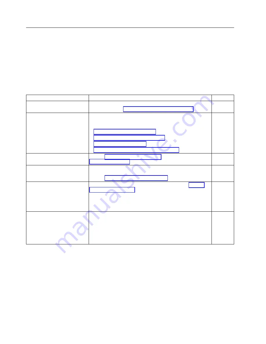 IBM Storage Networking SAN128B-6 Installation, Service And User Manual Download Page 30