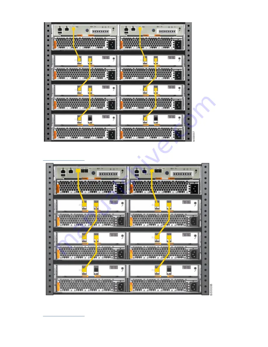 IBM Storwize V5000 Gen2 Quick Installation Manual Download Page 48