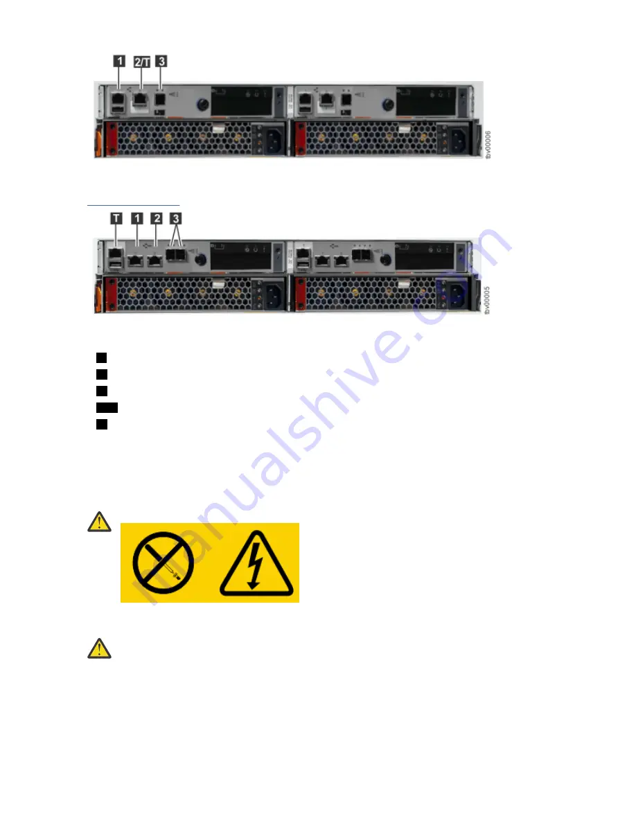 IBM Storwize V5000E Скачать руководство пользователя страница 40