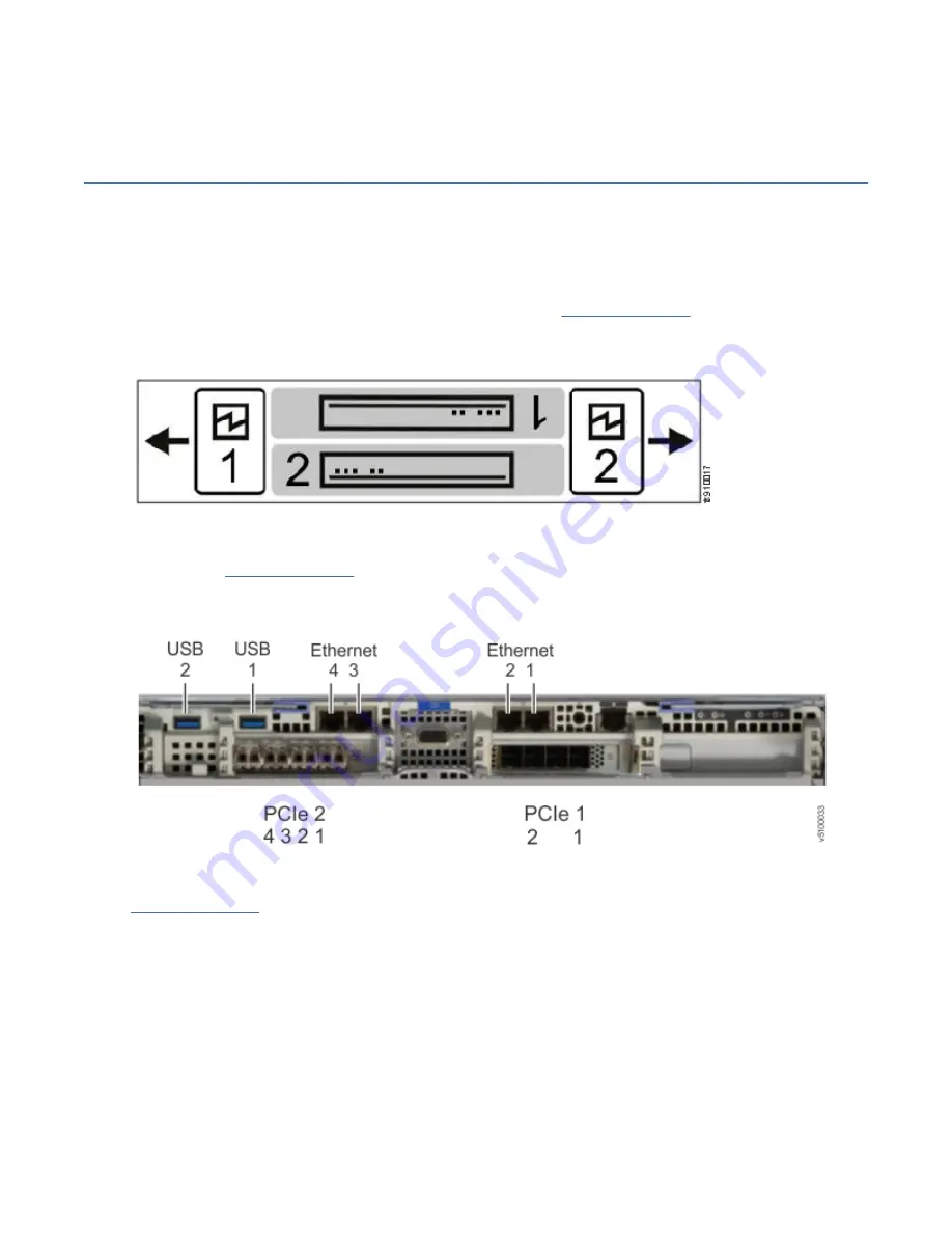 IBM Storwize V5100 MTM 2078-12F Quick Installation Manual Download Page 29