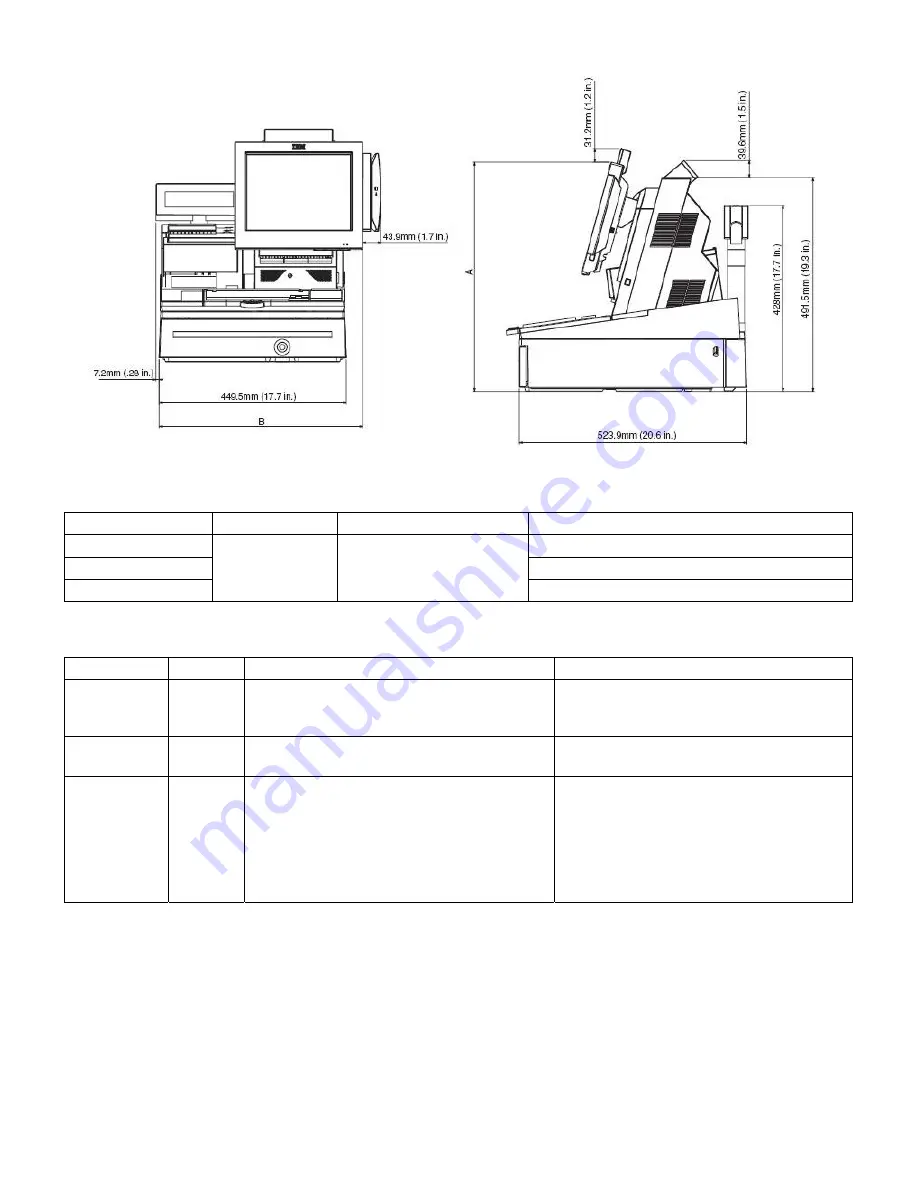 IBM SurePOS 500 Technical Reference Download Page 12