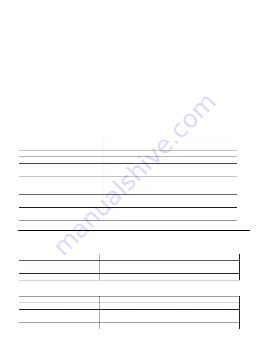 IBM SurePOS 500 Technical Reference Download Page 17