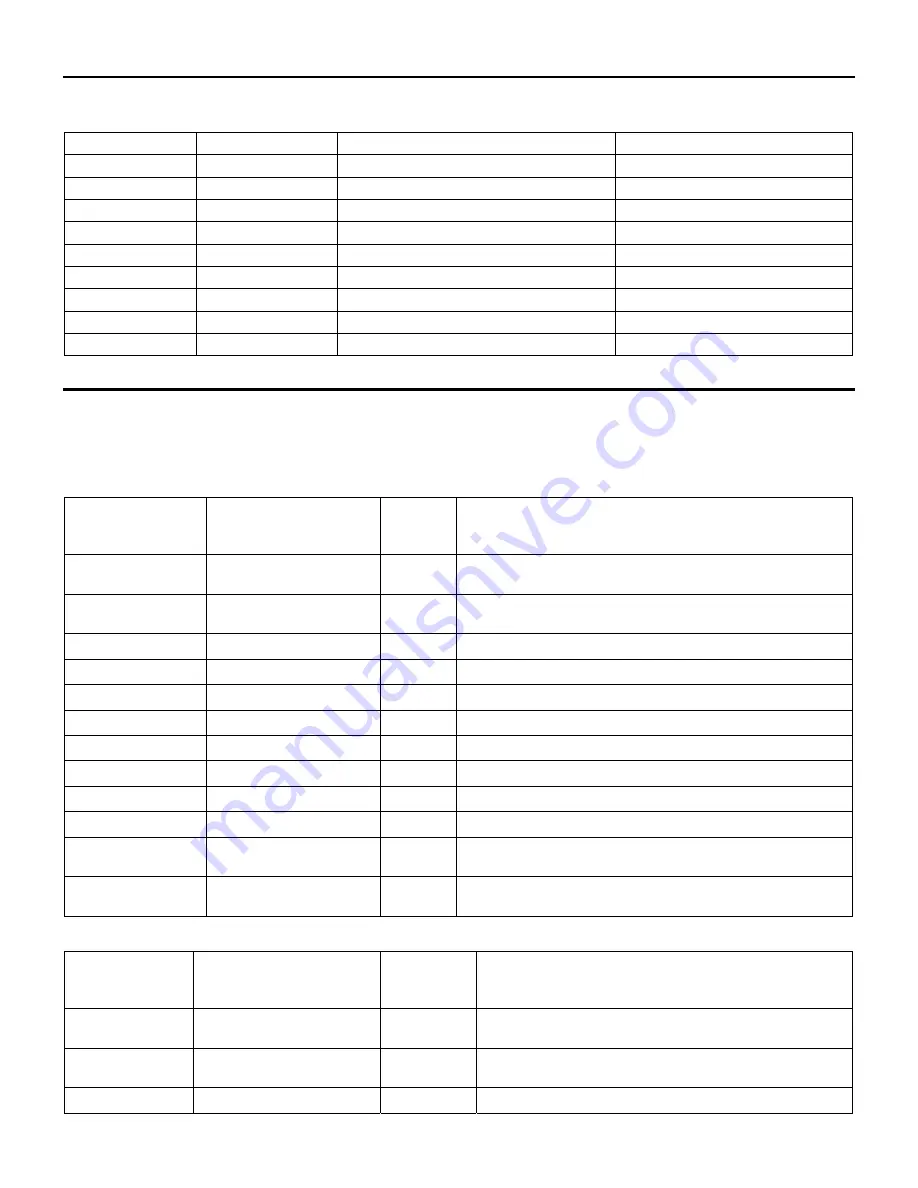 IBM SurePOS 500 Technical Reference Download Page 26