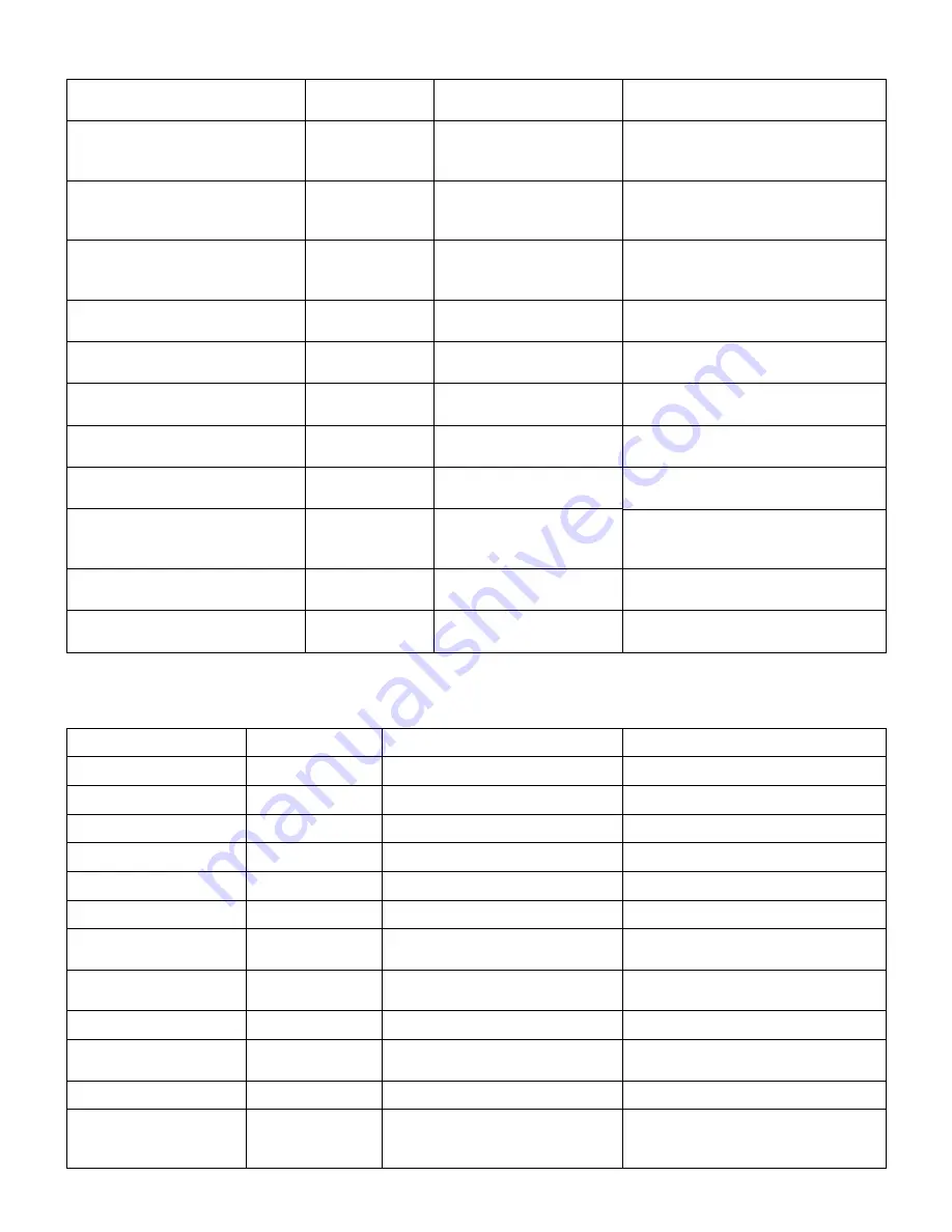 IBM SurePOS 500 Technical Reference Download Page 32