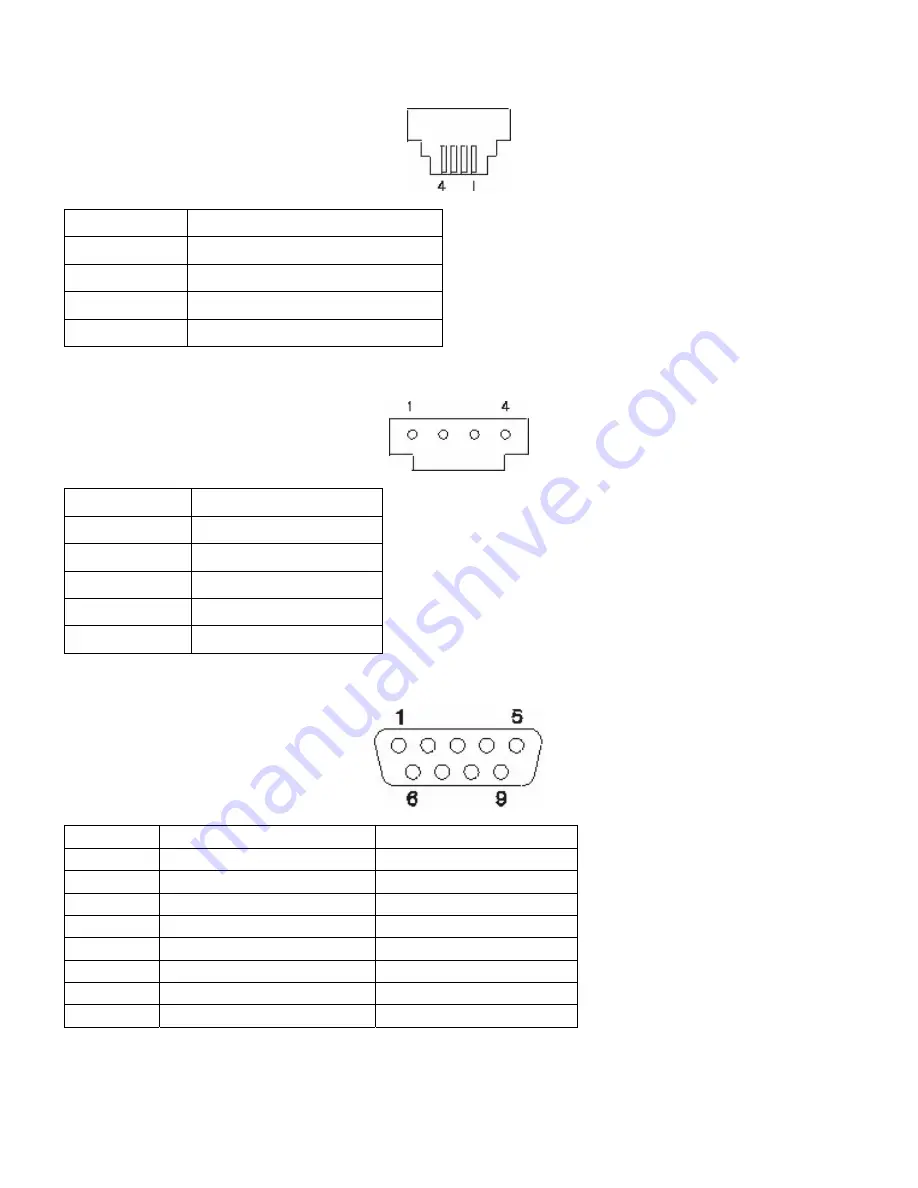 IBM SurePOS 500 Technical Reference Download Page 42