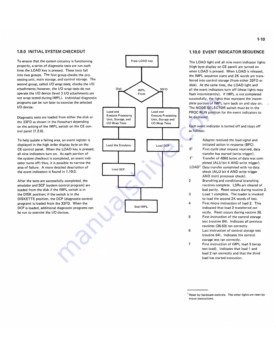 IBM System/32 Introduction And Maintenance Manual Download Page 24