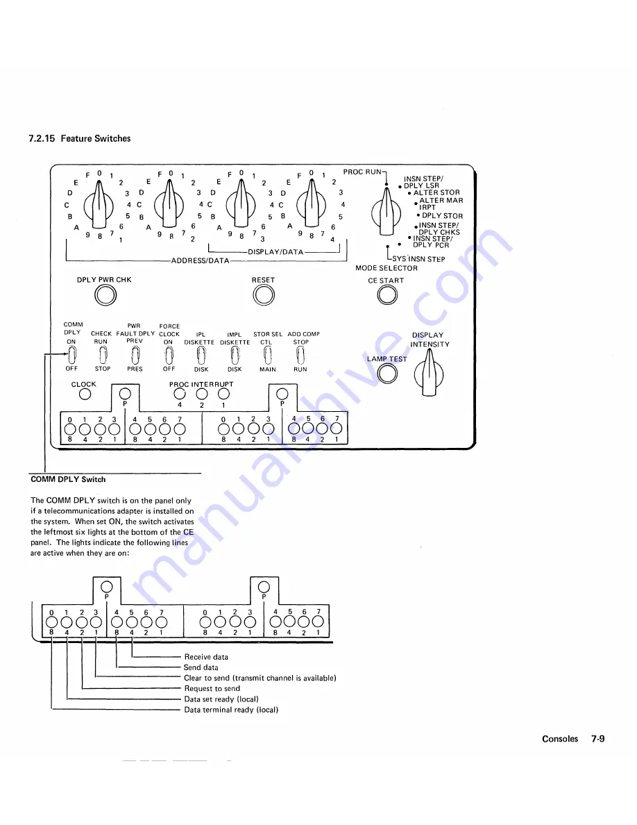 IBM System/32 Introduction And Maintenance Manual Download Page 283