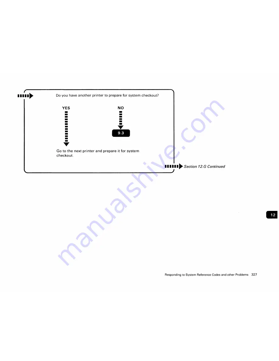 IBM SYSTEM/36 5362 Setting Up Download Page 338