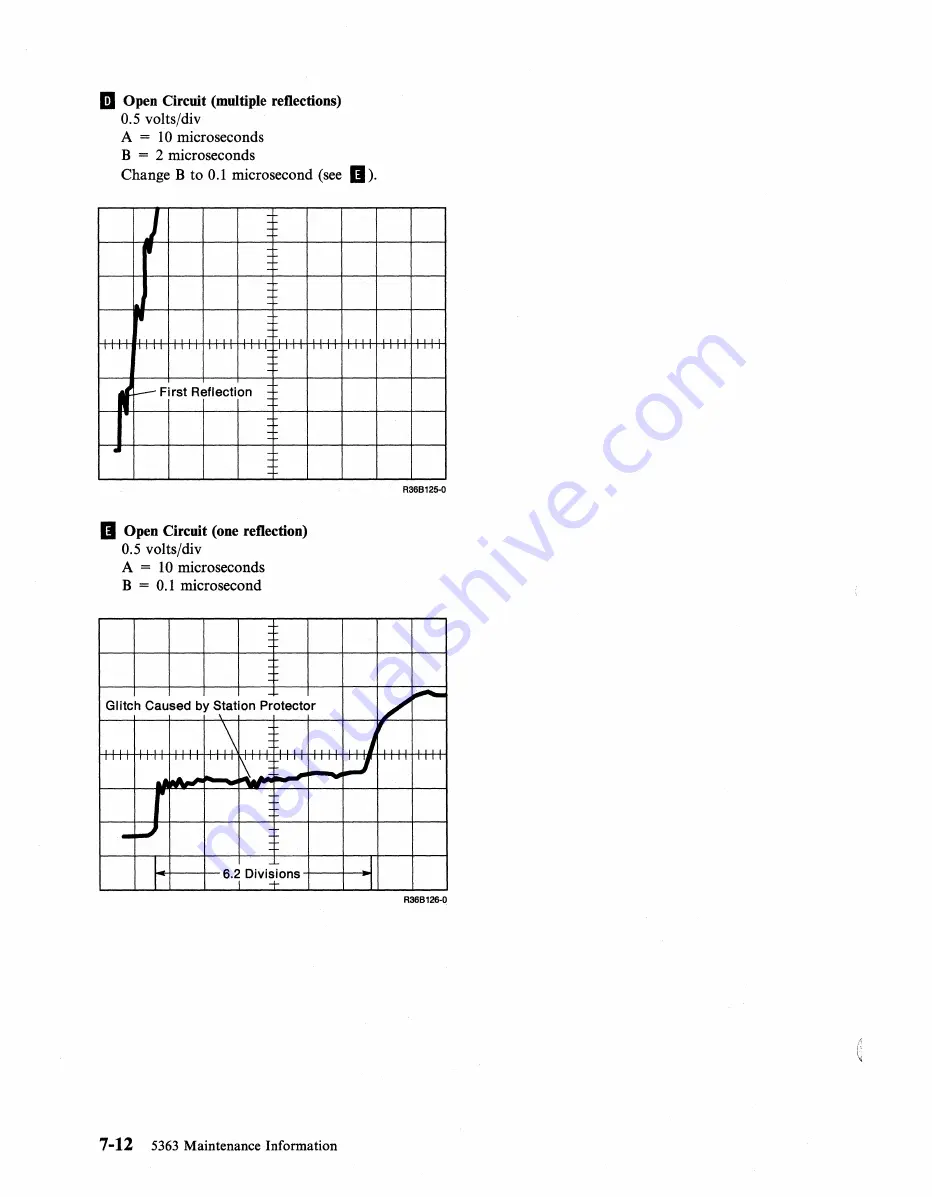 IBM System/36 Maintenance Information Manual Download Page 102