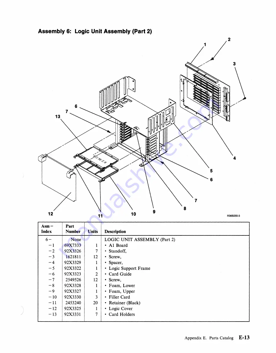 IBM System/36 Maintenance Information Manual Download Page 161