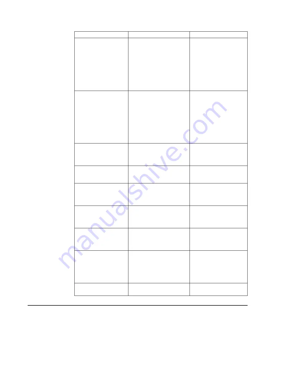 IBM System storage DS6000 Series Introduction And Planning Manual Download Page 68