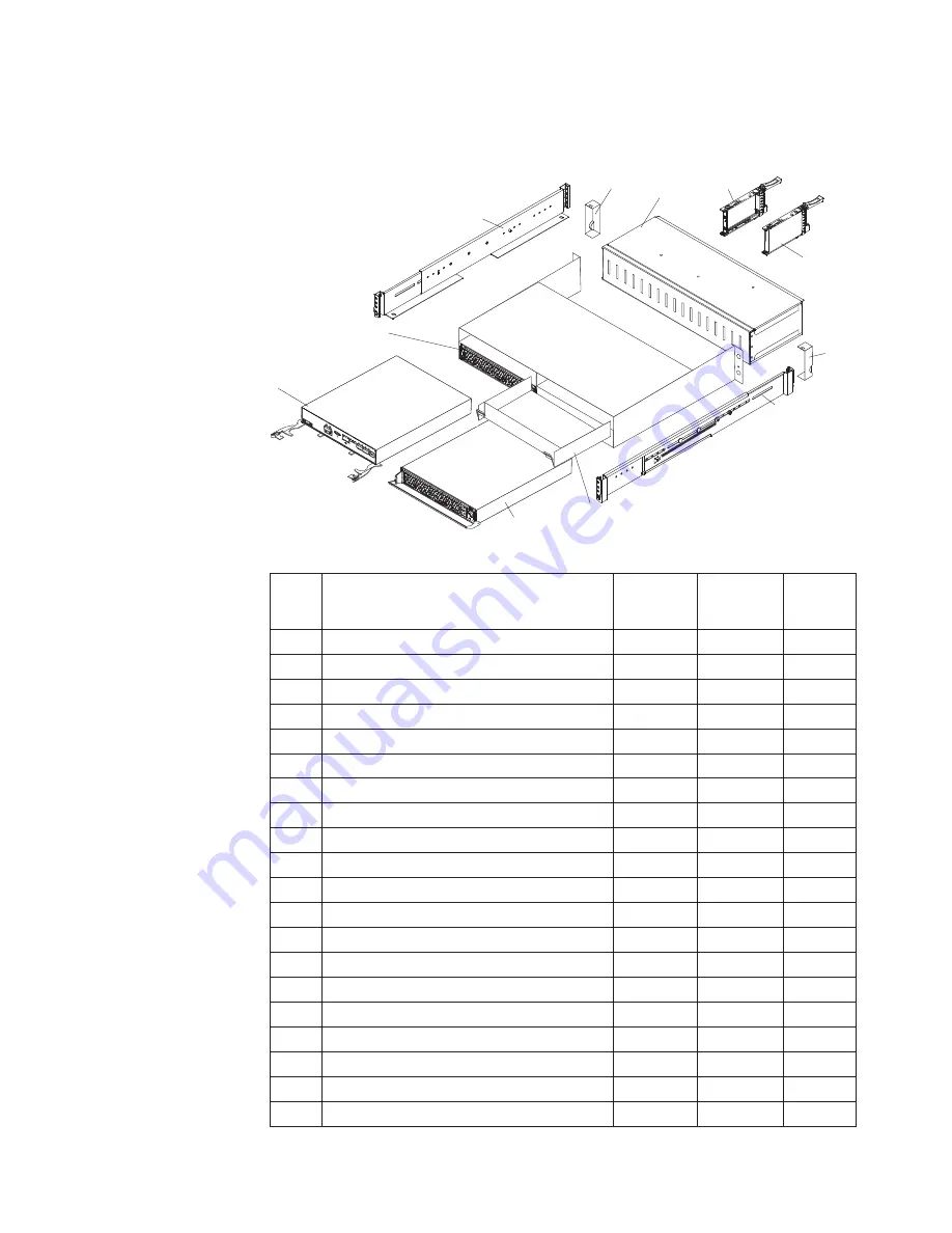 IBM System Storage EXP2512 Express Storage... Installation, User'S, And Maintenance Manual Download Page 39