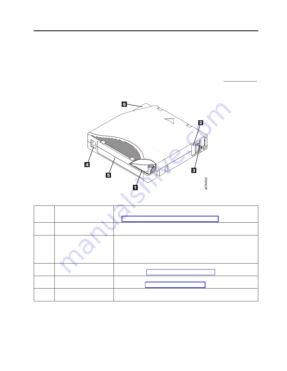 IBM System Storage TS2230 Setup, Operator, And Service Manual Download Page 61