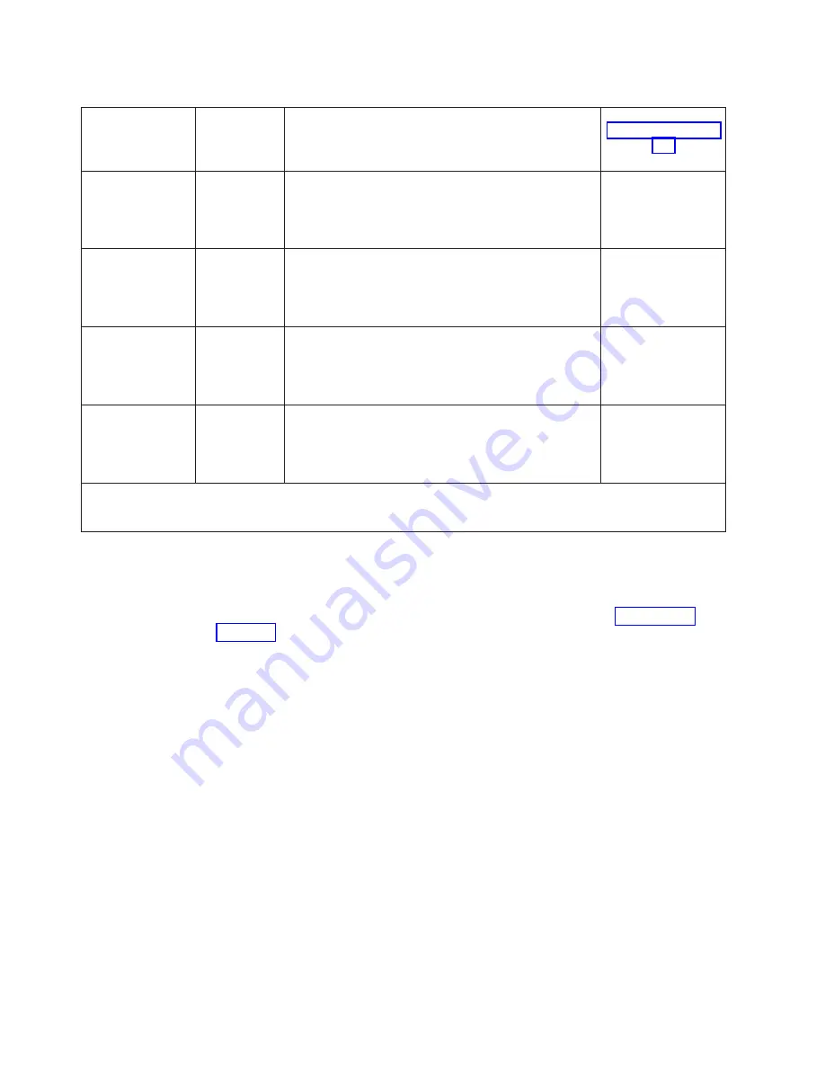 IBM System Storage TS2240 Скачать руководство пользователя страница 88