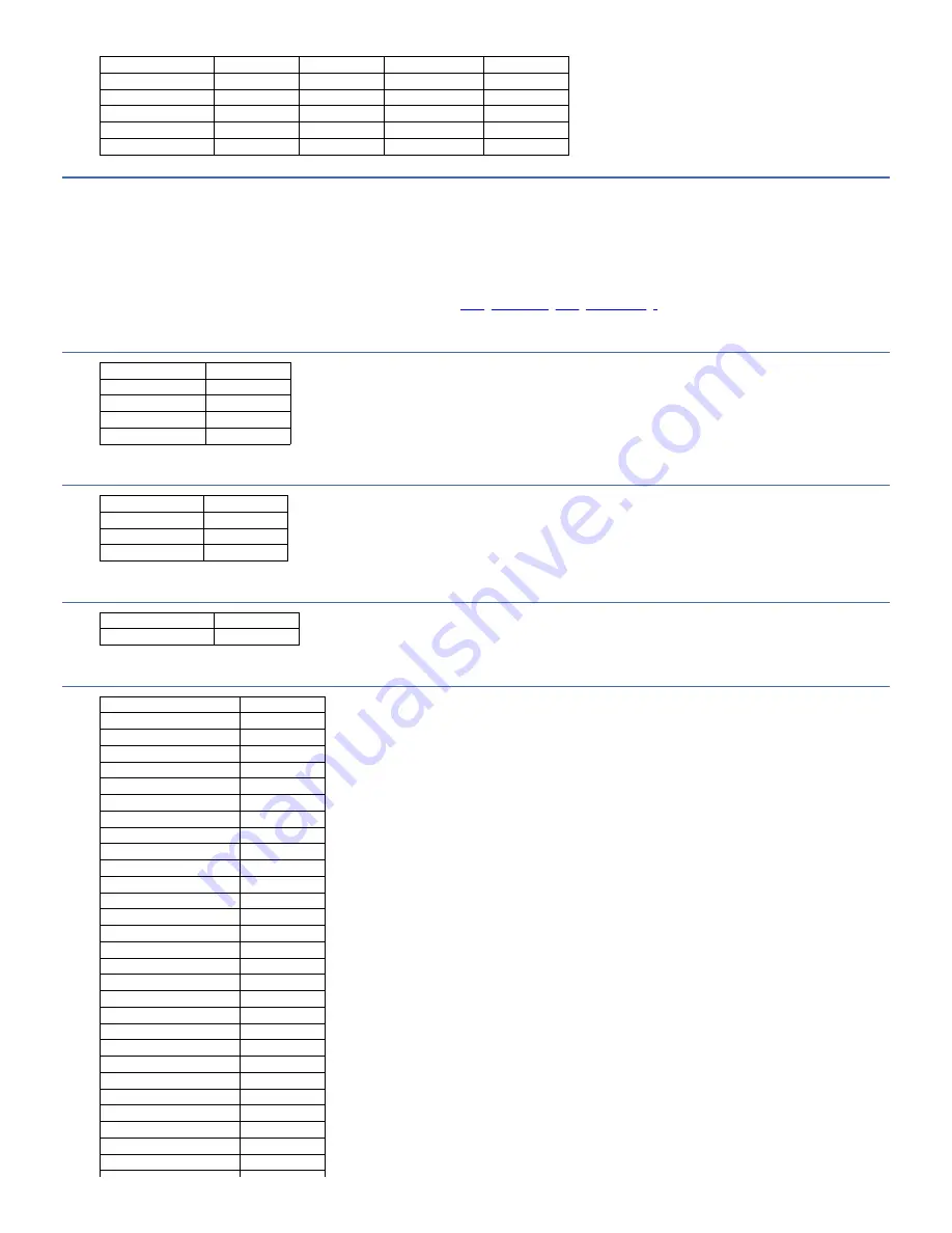 IBM System Storage TS2900 Manual Download Page 82