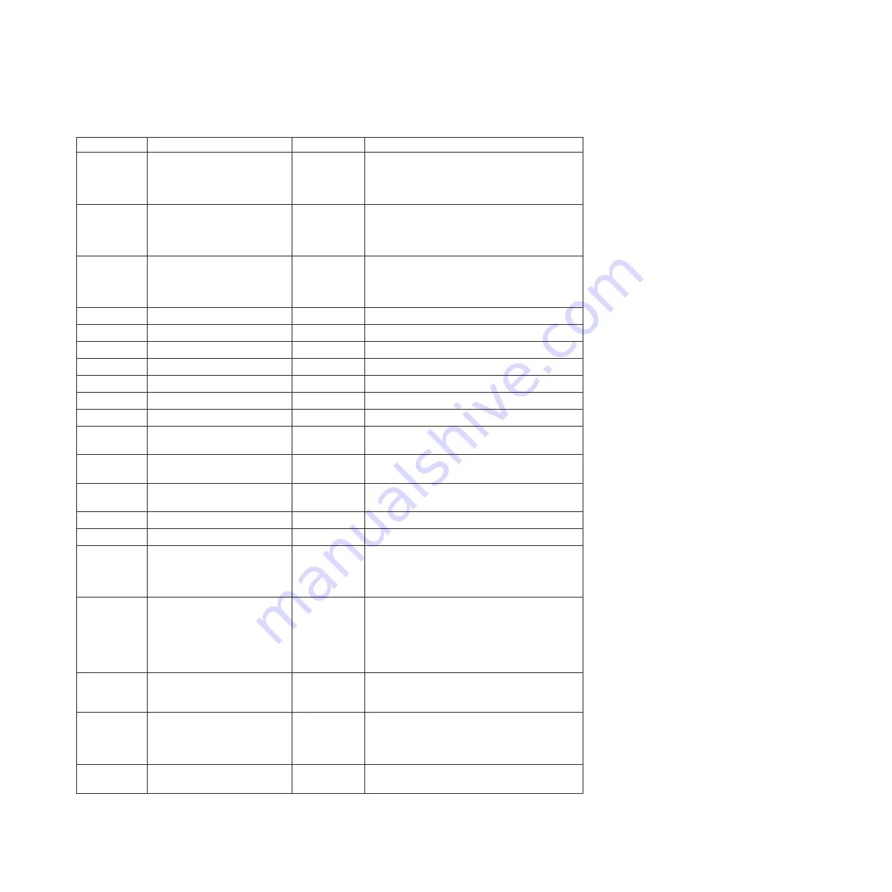 IBM System Storage TS3500 Introduction And Planning Manual Download Page 161