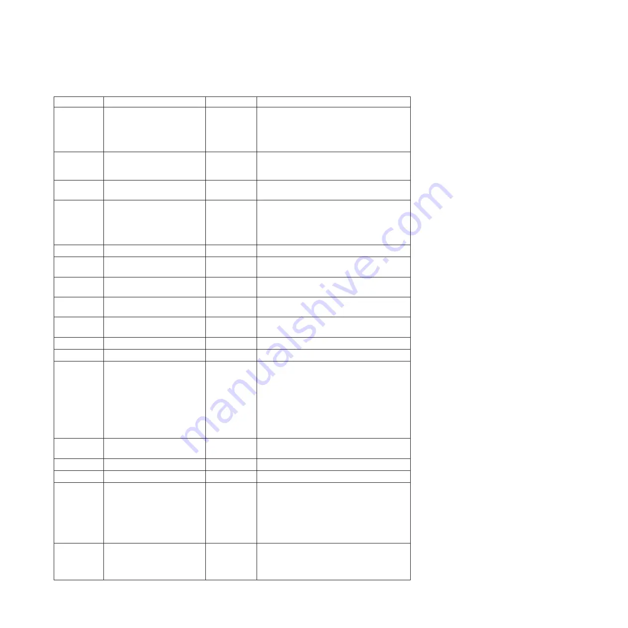 IBM System Storage TS3500 Introduction And Planning Manual Download Page 163