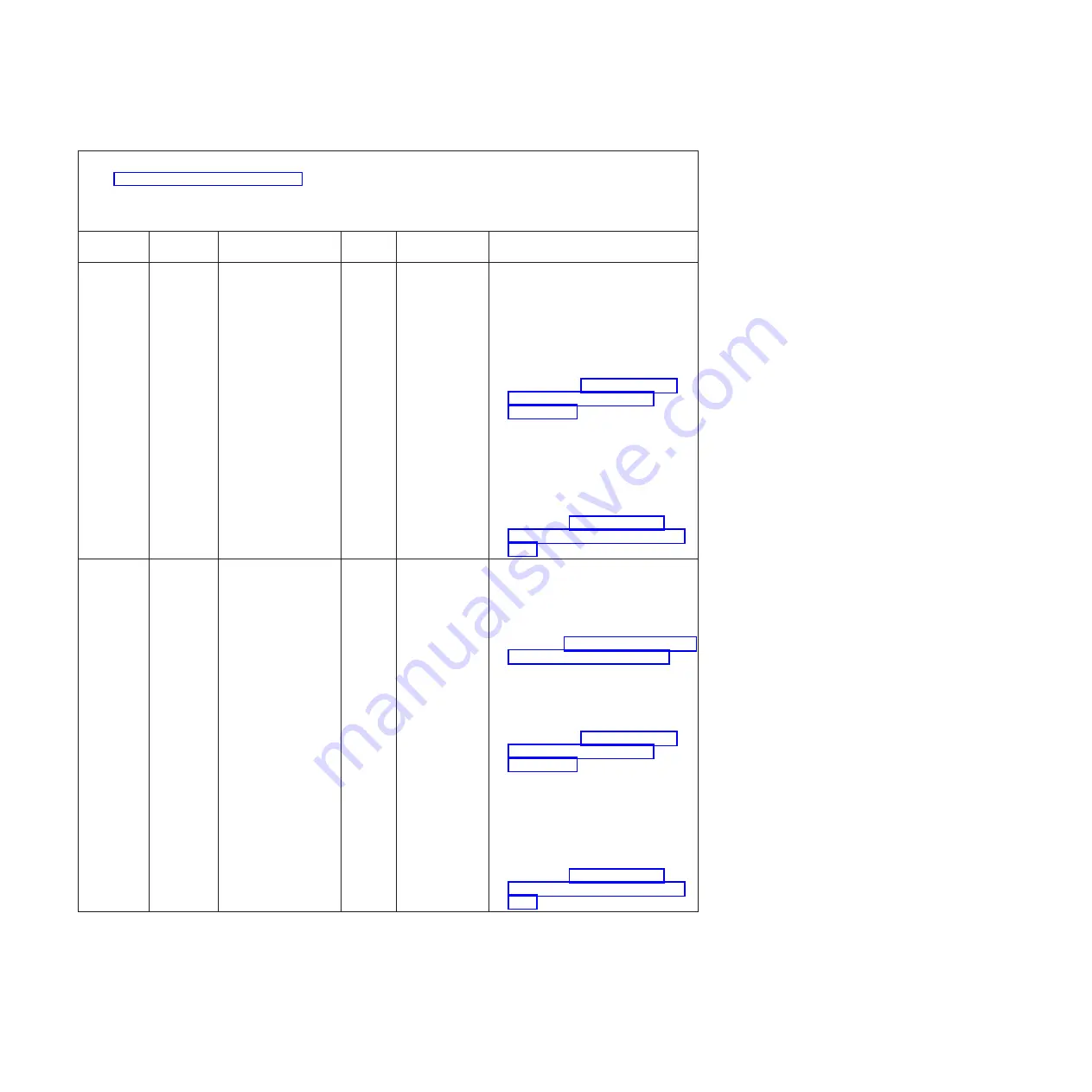 IBM System x iDataPlex dx340 Скачать руководство пользователя страница 56