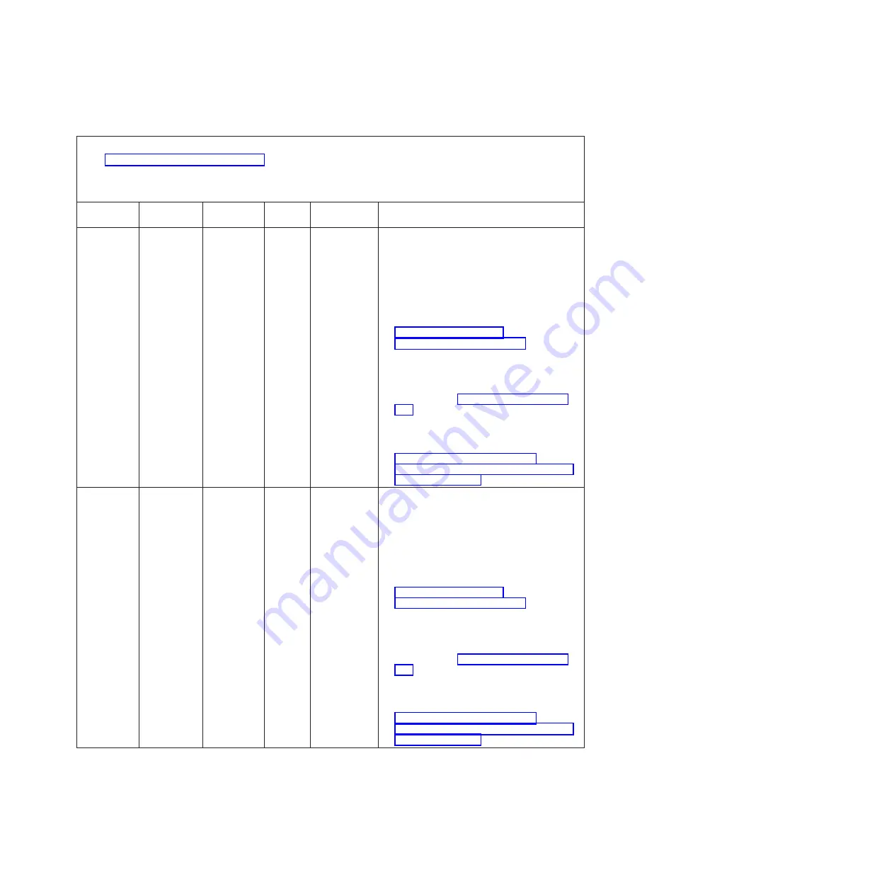 IBM System x iDataPlex dx360 M2 Скачать руководство пользователя страница 71