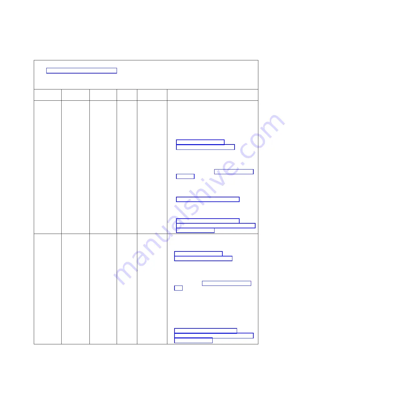 IBM System x iDataPlex dx360 M2 Скачать руководство пользователя страница 83