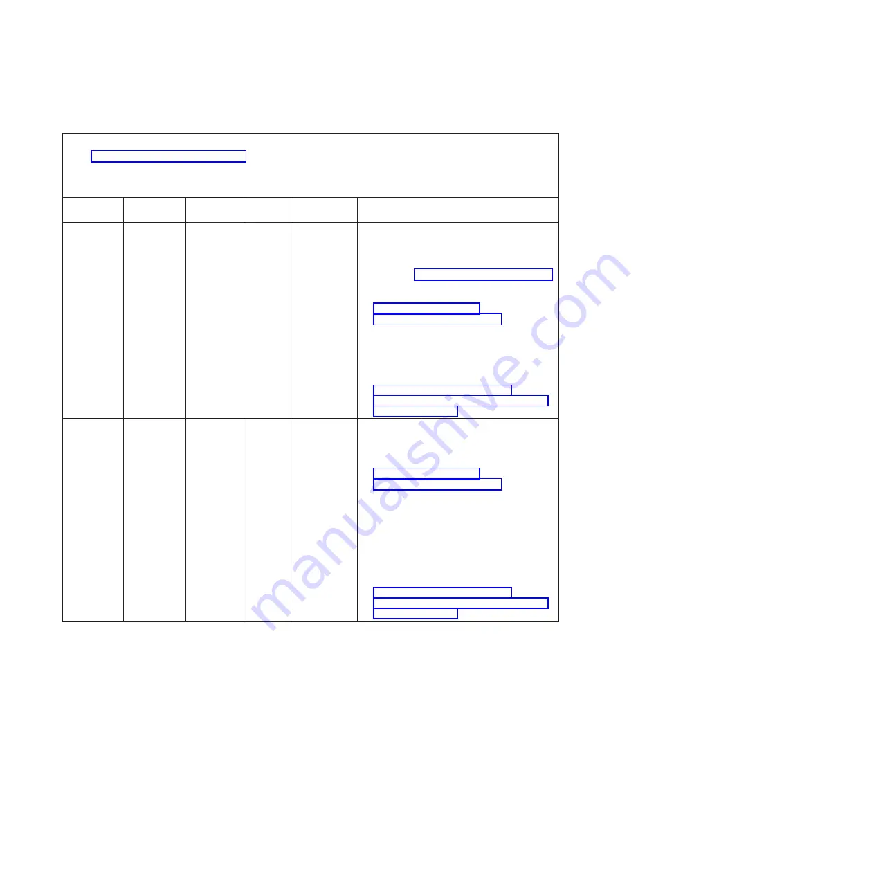 IBM System x iDataPlex dx360 M2 Скачать руководство пользователя страница 84