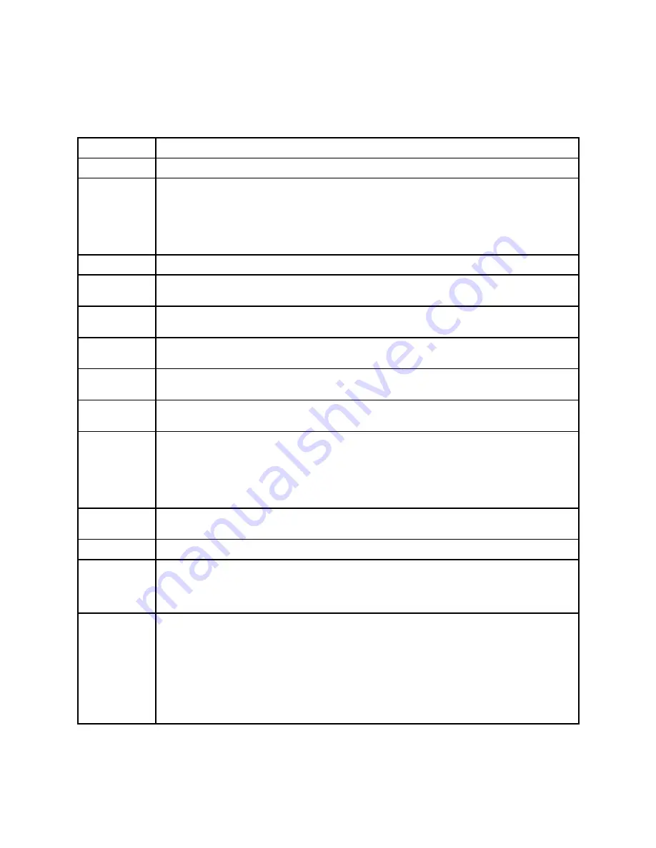 IBM System x3300 M4 Product Manual Download Page 7