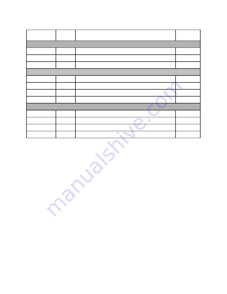 IBM System x3300 M4 Product Manual Download Page 21