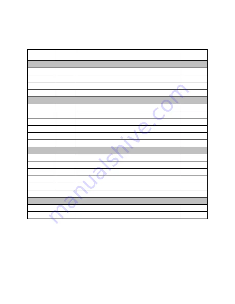 IBM System x3300 M4 Product Manual Download Page 28