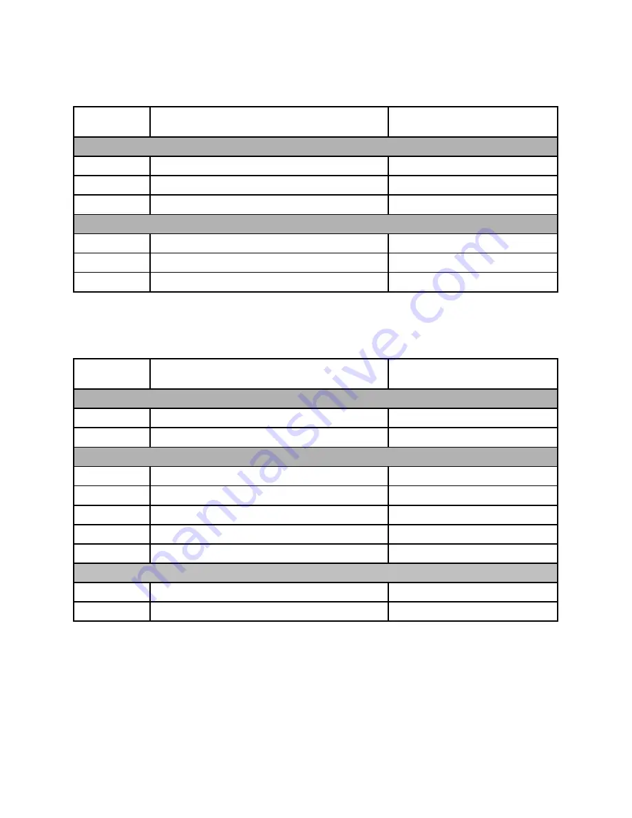 IBM System x3300 M4 Product Manual Download Page 39