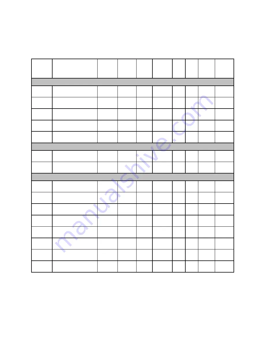 IBM System x3650 M4 Type 7915 Product Manual Download Page 13