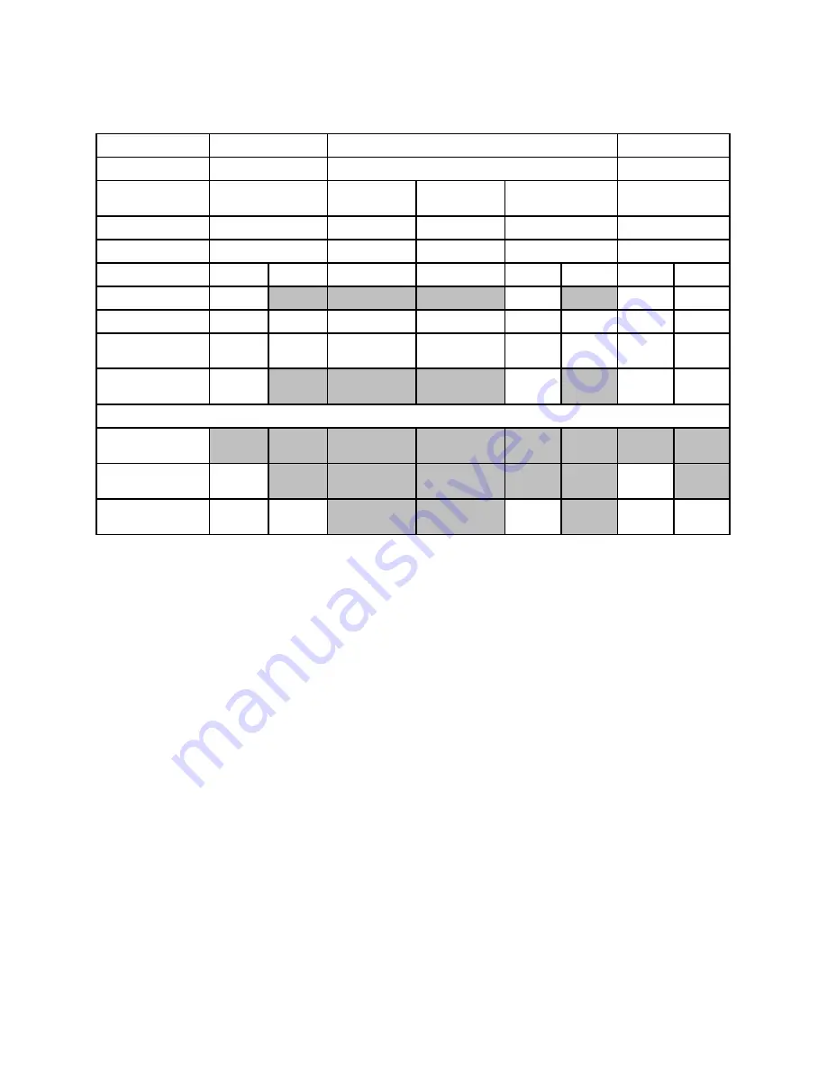 IBM System x3650 M4 Type 7915 Product Manual Download Page 21