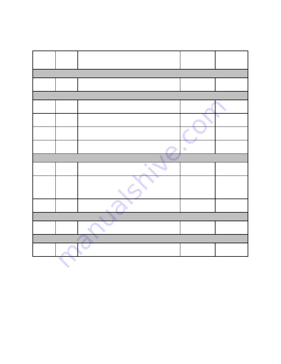 IBM System x3650 M4 Type 7915 Product Manual Download Page 22