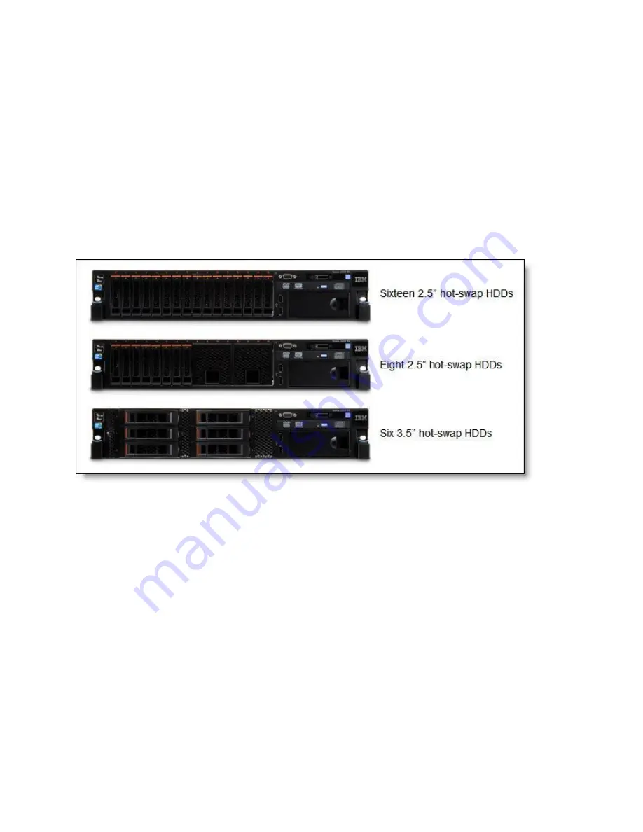 IBM System x3650 M4 Type 7915 Product Manual Download Page 24