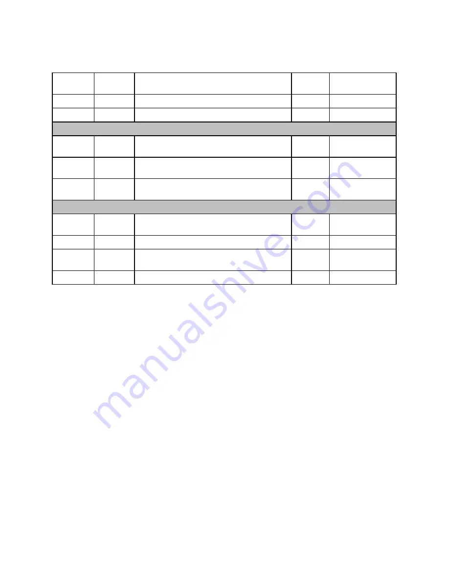 IBM System x3650 M4 Type 7915 Product Manual Download Page 29