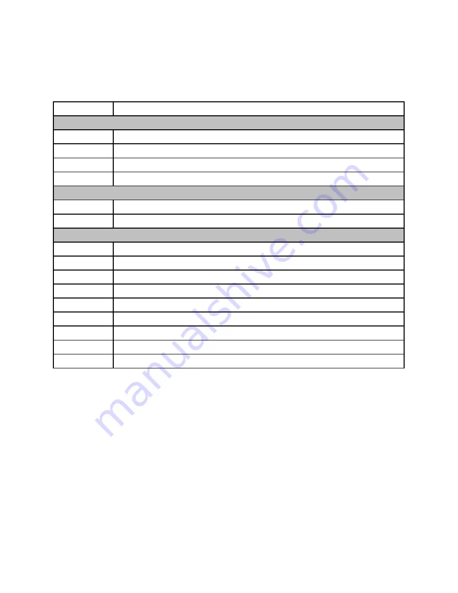 IBM System x3650 M4 Type 7915 Product Manual Download Page 51