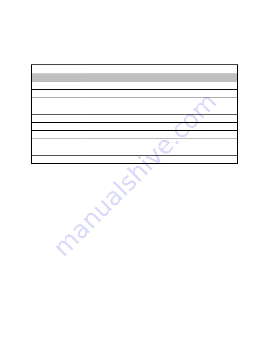 IBM System x3650 M4 Type 7915 Product Manual Download Page 54