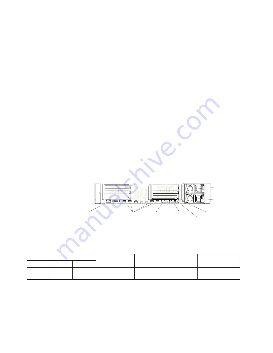 IBM System x3650 M5 Installation And Service Manual Download Page 94