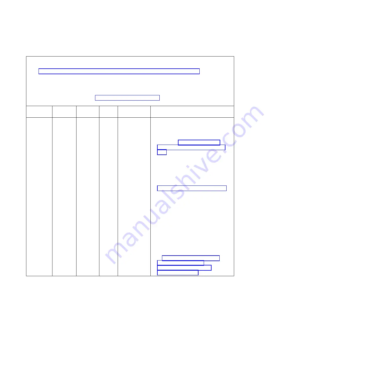 IBM System x3690 X5 Скачать руководство пользователя страница 104