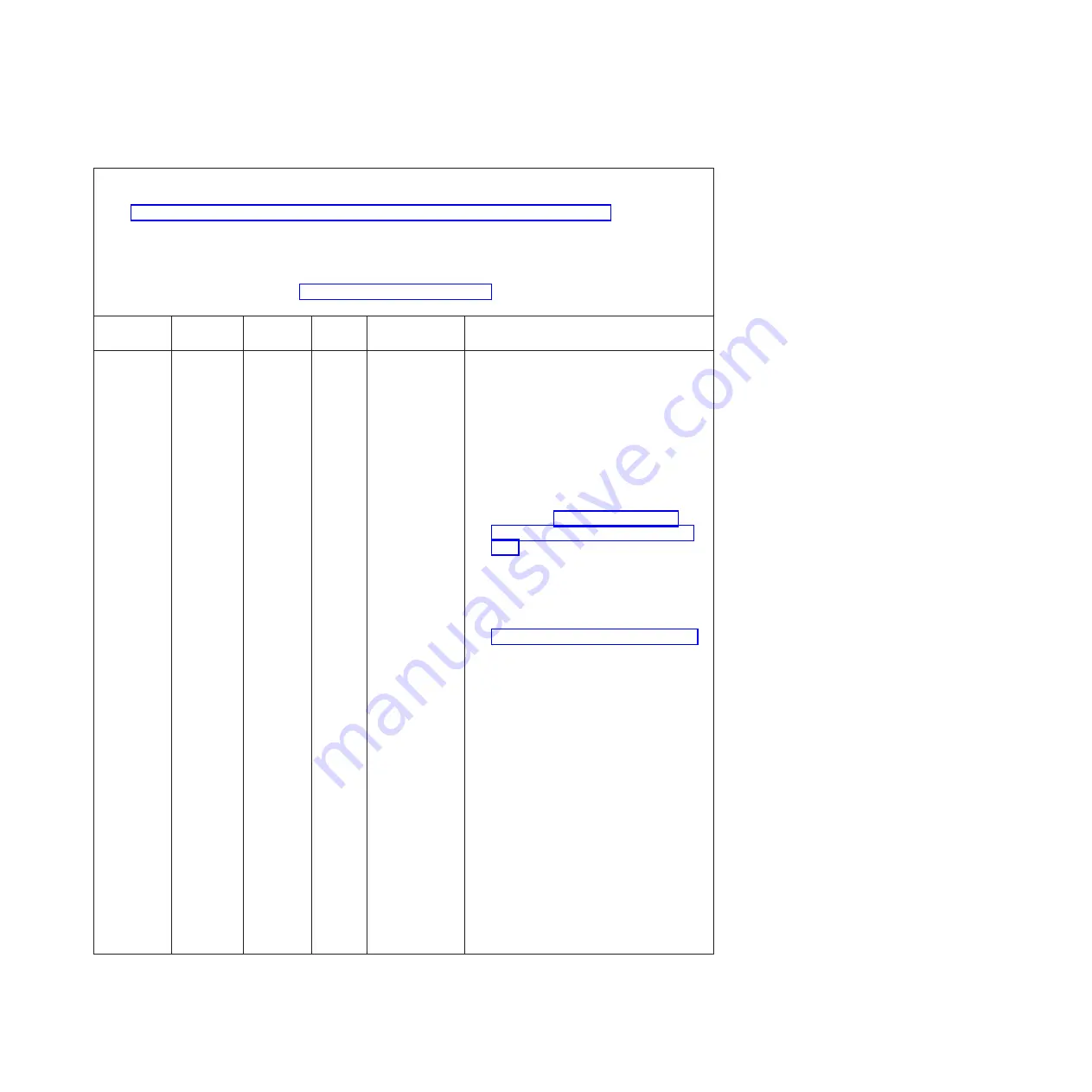 IBM System x3690 X5 Скачать руководство пользователя страница 131