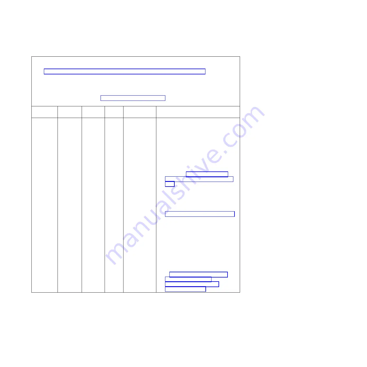 IBM System x3690 X5 Скачать руководство пользователя страница 135