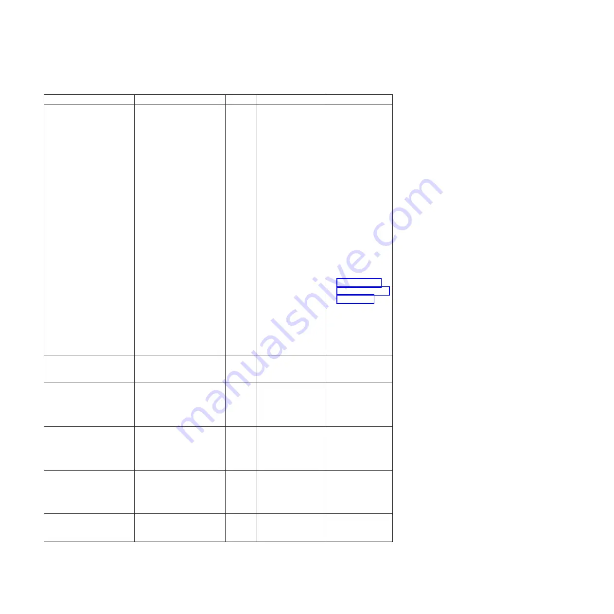 IBM System x3690 X5 Скачать руководство пользователя страница 242