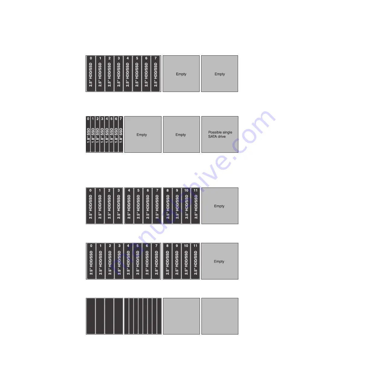 IBM System x3690 X5 Скачать руководство пользователя страница 303